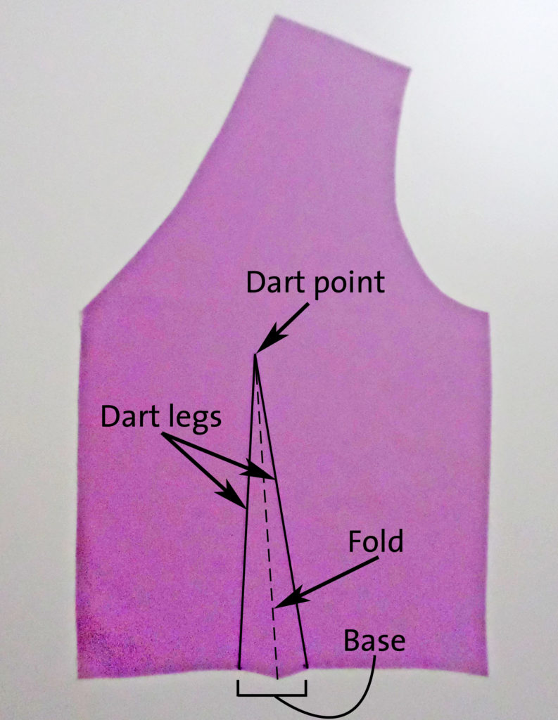 Sew-along Week 5: Start with the Darts